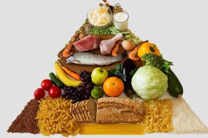 Zrównoważona dieta